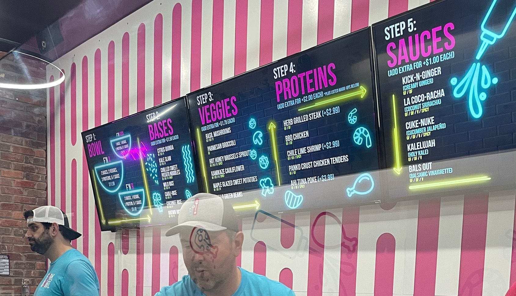 Behind the Brand Fork 'n' Bowl Posture Interactive