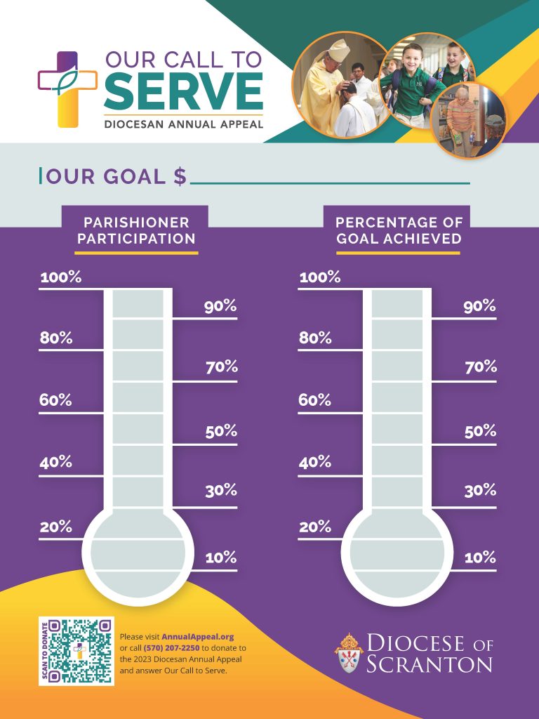 Diocesan Annual Appeal Goal Sheet